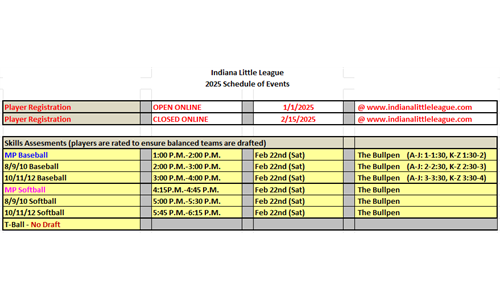 2025 Skills Assessment Schedule 